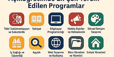Açıköğretim Fakültesi: Milyonların Tercih Ettiği Eğitim Kapısı
