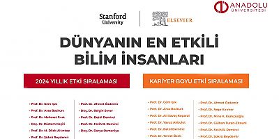 Anadolu Üniversitesi’nden 17 bilim insanı “Dünyanın En Etkili Bilim İnsanları” listesinde yer aldı
