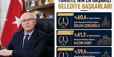 Kazım Kurt en başarılı belediye başkanı!