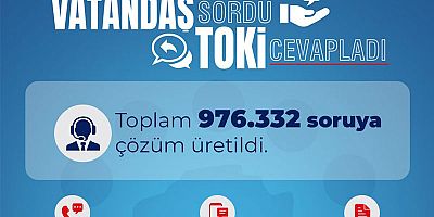 Vatandaş Sordu, TOKİ Cevapladı