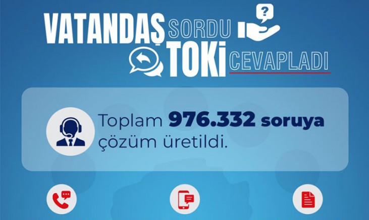 Vatandaş Sordu, TOKİ Cevapladı